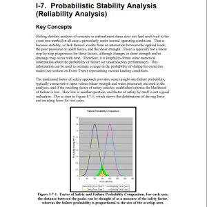 OR Best Practices - Probability Stability Analysis (Picture) OR Best Practices - Probability Stability Analysis (Picture)
