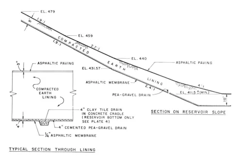 BaldwinHills_Text BaldwinHills_Text