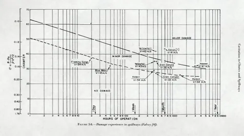 ConcreteLined_Article3 ConcreteLined_Article3